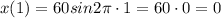 x(1)=60sin2\pi \cdot 1=60 \cdot 0=0