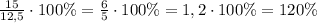 \frac {15}{12,5}\cdot100\%=\frac65\cdot100\%=1,2\cdot100\%=120\%