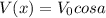 V(x)=V_0cosa