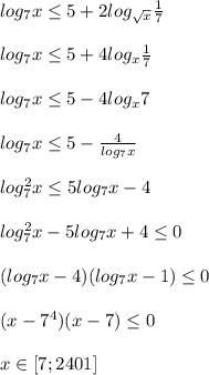 log_7x\le5+2log_{\sqrt{x}}\frac{1}7\\\\log_7x\le5+4log_{x}\frac{1}7\\\\log_7x\le5-4log_{x}7\\\\log_7x\le5-\frac{4}{log_{7}x}\\\\log^2_7x\le5log_7x-4\\\\log^2_7x-5log_7x+4\le0\\\\(log_7x-4)(log_7x-1)\le0\\\\(x-7^4)(x-7)\le0\\\\x\in[7;2401]\\\qquad