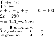 \left \{ {{x+y=180} \atop {x-y=100}} \right. \\x+x-y+y=180+100 \\2x=280 \\x=140 gradusov \\y=40 gradusov \\\frac{140 gradusov}{40 gradusov}=\frac{14}{4}=\frac{7}{2}