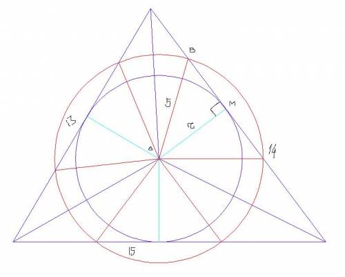Из центра окружности вписанной в треугольник со сторонами 13 14 15 проведена новая окружность радиус