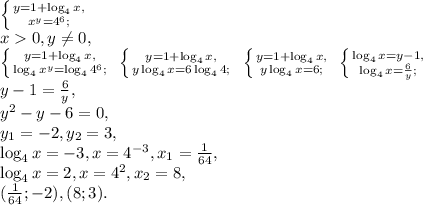 \left \{ {{y=1+\log_4x,} \atop {x^y=4^6;}} \right. \\ x0, y\neq0,\\ \left \{ {{y=1+\log_4x,} \atop {\log_4x^y=\log_44^6;}} \right.\ \left \{ {{y=1+\log_4x,} \atop {y\log_4x=6\log_44;}} \right.\ \left \{ {{y=1+\log_4x,} \atop {y\log_4x=6;}} \right.\ \left \{ {{\log_4x=y-1,} \atop {\log_4x=\frac{6}{y};}} \right.\\ y-1=\frac{6}{y}, \\ y^2-y-6=0, \\ y_1=-2, y_2=3, \\ \log_4x=-3, x=4^{-3}, x_1=\frac{1}{64}, \\ \log_4x=2, x=4^2, x_2=8, \\ (\frac{1}{64};-2), (8;3).