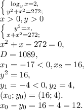 \left \{ {{\log_yx=2,} \atop {y^2+x^2=272;}} \right. \\ x0, y0\\ \left \{ {{y^2=x,} \atop {x+x^2=272;}} \right. \\ x^2+x-272=0, \\ D=1089, \\ x_1=-17<0, x_2=16, \\ y^2=16, \\ y_1=-4<0, y_2=4, \\(x_0;y_0)=(16;4). \\ x_0-y_0=16-4=12.