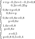 \left \{ {{x + y- 0,2x= 1 - 0,2 = 0,8} \atop {0,2x = 0,25y}} \right. \\ \left \{ {{0,8x + y = 0,8} \atop {0,8x = y}} \right. \\ \left \{ {{0,8x + 0,8x = 0,8} \atop {y=0,8x}} \right. \\ \left \{ {{1,6x = 0,8} \atop {y=0,8x}} \right. \\ \left \{ {{x =0,5 } \atop {y=0,8 \cdot 0,5=0,4}} \right. \\