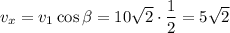 v_x=v_1\cos\beta=10\sqrt2\cdot\dfrac12=5\sqrt2