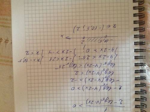 Решить! найдите множество решений неравенства 1 / 2 - log5 (4-2x) > 0. дан ответ (-10,5; 2,0). ка