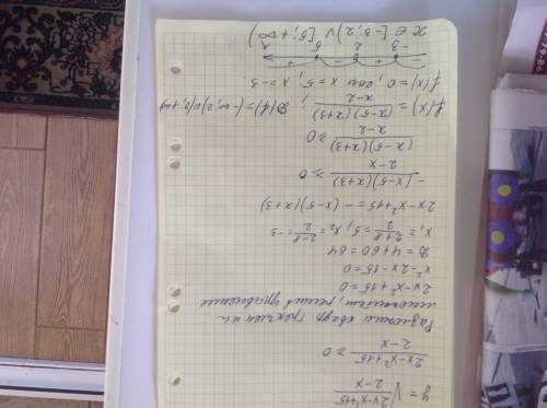 Найдите область определения функции y=корень из (2x-x^2+15)/корень из (2-x)