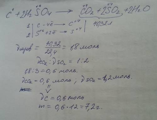 При вз-ии углерода с конц.серной кислотой образовалось смесь газов объемом 40.32л при н.у найдите ма