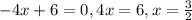 -4x+6=0 , 4x=6, x=\frac{3}{2}