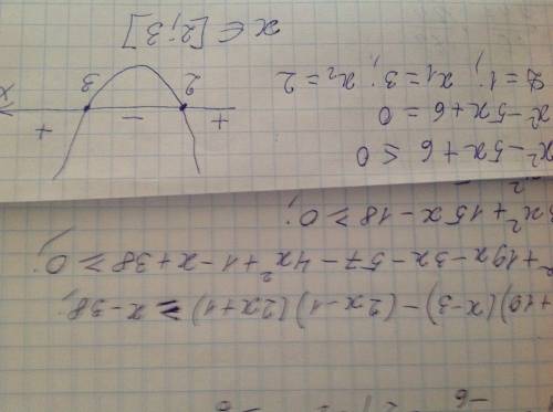 Розв'яжіть нерівнісьть (x+19) (x-3) - (2x-1) (2x+1)≥ x-38