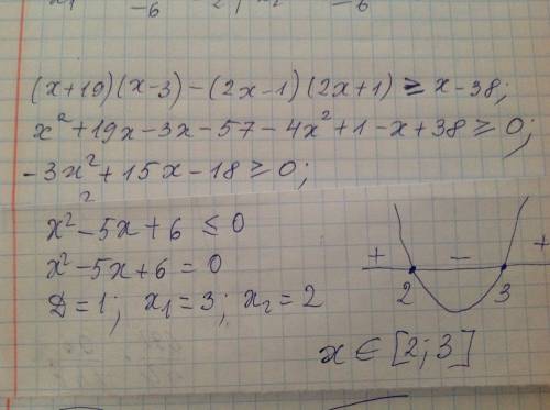 Розв'яжіть нерівнісьть (x+19) (x-3) - (2x-1) (2x+1)≥ x-38