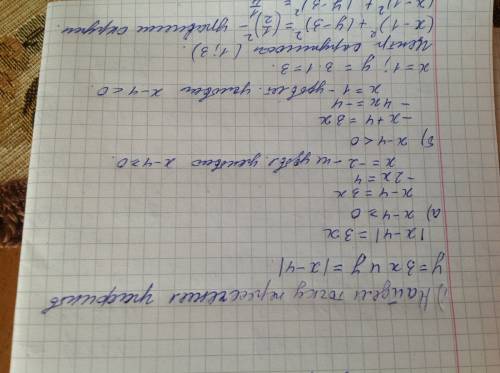 Уравнение окружности с центром в точке пересечения графиков функций y=3x и y=|x-4| радиусом r=1/2