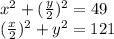 x^2+(\frac{y}{2})^{2}=49\\(\frac{x}{2})^{2}+y^2=121