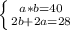 \left \{ {{ a*b =40 } \atop {2b+2a=28}} \right.