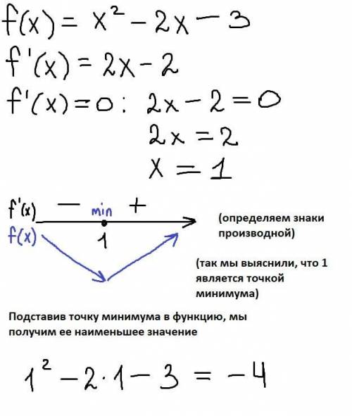 Какое наименьшее значение и при каком значении переменной имеет выражение х( во второй степени) - 2х