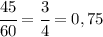 \cfrac{45}{60}=\cfrac{3}{4}=0,75