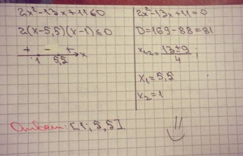 Решите неравенство: 2x^2 - 13x + 11 < = 0