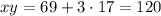 xy=69+3\cdot 17= 120