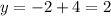 y=-2+4=2