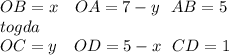 OB=x\ \ \ OA=7-y \ \ AB=5\\&#10;togda\\&#10;OC=y \ \ \ OD=5-x \ \ CD=1\\