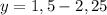 y=1,5-2,25