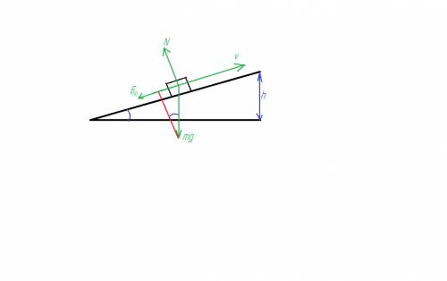Вверх по плоскости, образующей с горизонтом угол 30 градусов толкнули шайбу со скоростью 10 м/с. коэ