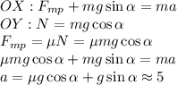 OX: F_{mp}+mg\sin\alpha=ma\\OY:N=mg\cos\alpha\\F_{mp}=\mu N=\mu mg\cos\alpha\\\mu mg\cos\alpha+mg\sin\alpha=ma\\a=\mu g\cos\alpha+g\sin\alpha\approx 5