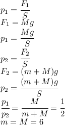 p_1=\cfrac{F_1}{S}\\F_1=Mg\\p_1=\cfrac{Mg}{S}\\p_2=\cfrac{F_2}{S}\\F_2=(m+M)g\\p_2=\cfrac{(m+M)g}{S}\\\cfrac{p_1}{p_2}=\cfrac{M}{m+M}=\cfrac{1}{2}\\m=M=6