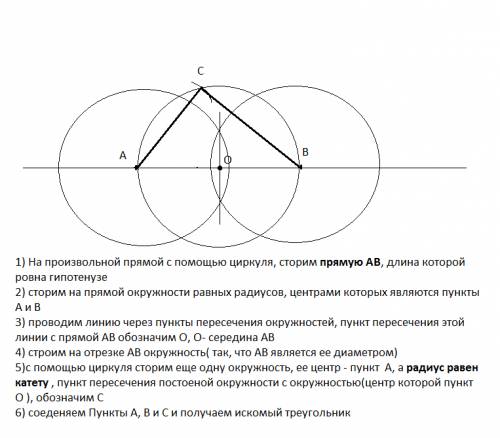 Постройте прямоугольный треугольник по гипотенузе и катету. , с рисунком и подробно. заранее !