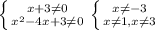 \left \{ {{x+3\ne 0} \atop {x^2-4x+3\ne 0}} \right. \left \{ {{x\ne -3} \atop {x\ne 1, x\ne 3}} \right.