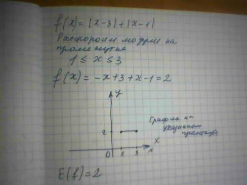 Докажите, что область значений функции, где , состоит из одного числа.