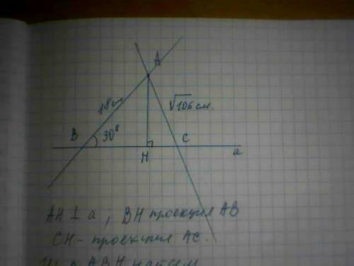 Из точки вне прямой проведены 2 наклонные. первая образует с прямой угол 30 градусов, а её длина рав