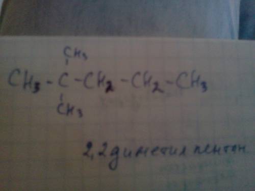 Составить изомеры для вещества с формулой c5h12,и 3 гомолога