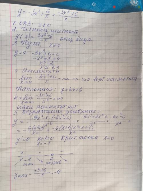 Провести полное исследование и построить график функции.(полное решение) под 15 номером заранее !