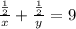 \frac{\frac{1}{2}}{x}+\frac{\frac{1}{2}}{y}=9