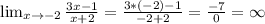 \lim_{x \to -2} \frac{3x-1}{x+2} =\frac{3*(-2)-1}{-2+2}=\frac{-7}{0}=\infty