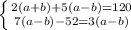 \left \{ {{ 2(a+b)+5(a-b)=120} \atop {7(a-b)-52=3(a-b)}} \right.