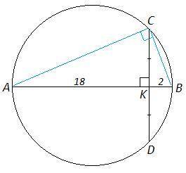 Диаметр ab перпендикулярен хорде cd , k-точка их пересечения ak=18 kb=2, найдите хорду cd.