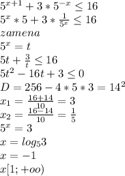 5^{x+1}+3*5^{-x} \leq 16\\&#10;5^x*5+3*\frac{1}{5^x} \leq 16\\&#10;zamena\\5^x=t\\&#10;5t+\frac{3}{t} \leq 16\\&#10;5t^2-16t+3 \leq 0\\&#10;D=256-4*5*3=14^2\\&#10;x_{1}=\frac{16+14}{10}=3\\&#10;x_{2}=\frac{16-14}{10}=\frac{1}{5}\\&#10;5^x=3\\&#10;x=log_{5}3\\&#10;x=-1\\&#10;x[1;+oo)&#10;