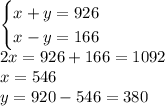 \begin{cases}x+y=926\\x-y=166\end{cases}\\2x=926+166=1092\\x=546\\y=920-546=380