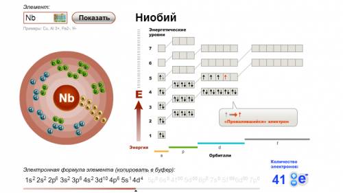 Составить электронную и электрографическую схемы элементов германий ниобий йод барий