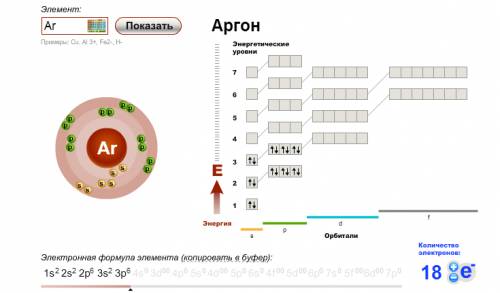 Запишите электронные и графические формулы атомов 12mg, 14si, 15p, 18ar.