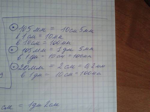 120мм на см,дм 1000мм на см,дм 105мм на ,см ,дм 100мм на см,дм 20мм на см дм