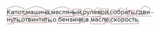 Разобрать слова по составу. слова: капот,машина,масляный,рулевой,собрать,сдвинуть,отвинтить,о бензин