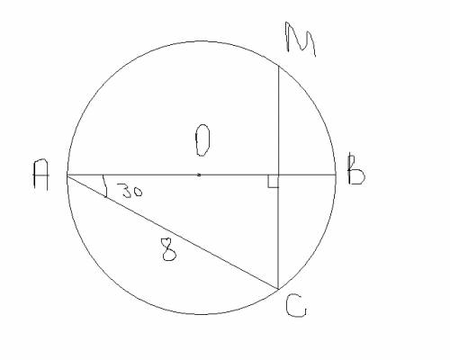 Через точку а лежащую на окружности проведены диаметр ав и хорда ас причем ас=8 угол вас=зо гр. найд