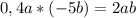 0,4a*(-5b)=2ab