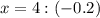 x=4:(-0.2)