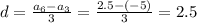 d=\frac{a_6-a_3}{3}=\frac{2.5-(-5)}{3}=2.5