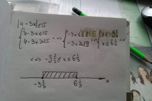 |4-3x|< или равно 15 сделать подробно желательно на листочке и сфоткать.поддробно
